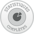 Statistiques complètes